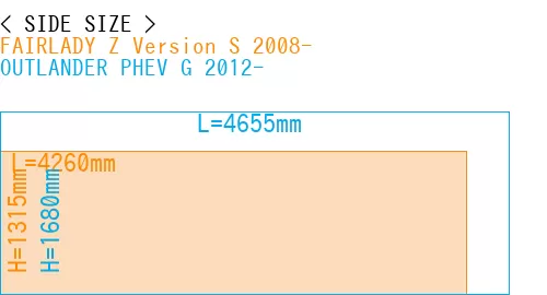 #FAIRLADY Z Version S 2008- + OUTLANDER PHEV G 2012-